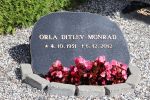 Orla Ditlev Monrad.JPG